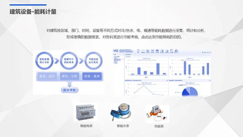 國際醫(yī)院智能化弱電系統(tǒng)規(guī)劃設計方案 筑牢健康咨詢服務的智慧基石