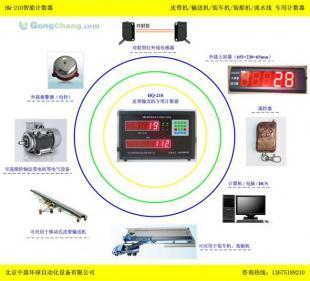 HQ-210水泥包裝機計數(shù)器 精準計量的工業(yè)利器